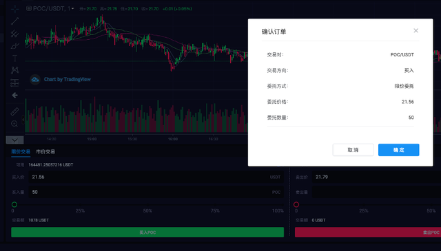 POC价值源于什么 能否抄底