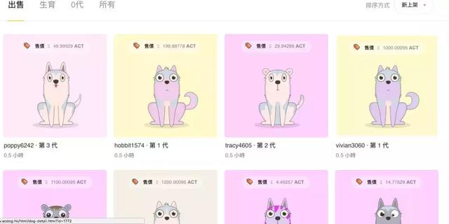 百度抄袭的区块链“吸猫”游戏CryptoKitties，不做ICO，照样获利