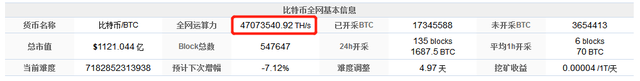 区块链技术并不完美这个3个“缺陷”实在懒得吐槽