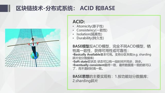 纯干货区块链入门介绍及技术运用