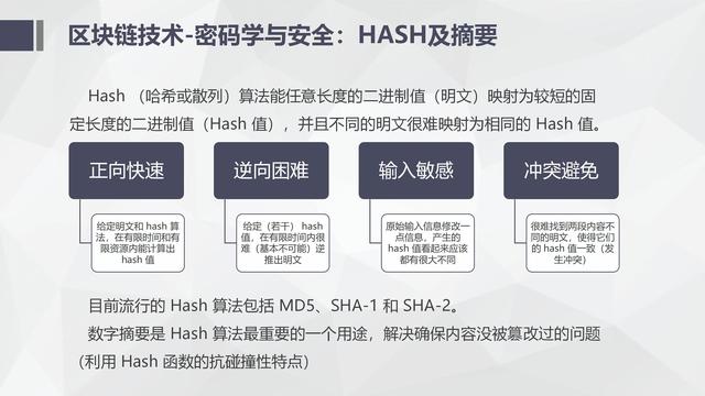 纯干货区块链入门介绍及技术运用