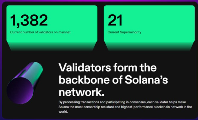 Solana 区块链关键问题与误解解析