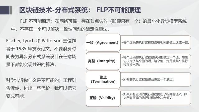 纯干货区块链入门介绍及技术运用