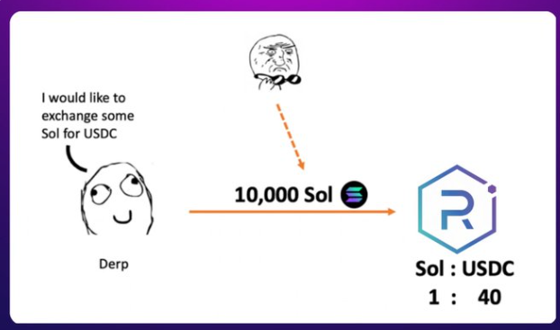 Solana 区块链关键问题与误解解析