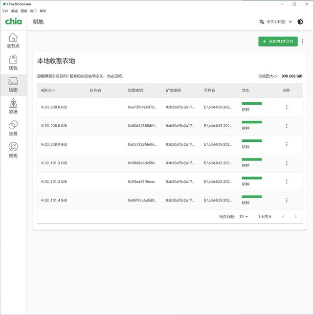 几天的Chia挖矿体验：感觉它在谋杀的我SSD