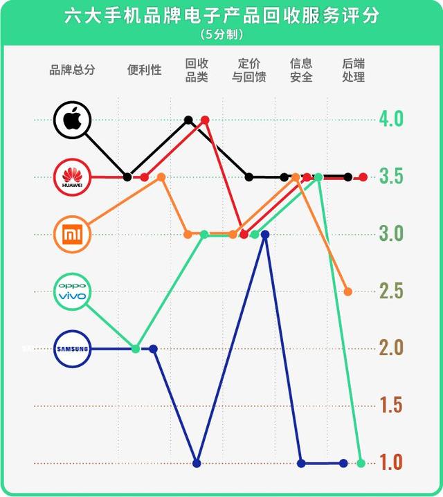 各位“矿主”，挖矿锦囊已备好，准备启程吧