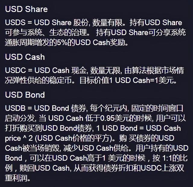 一文讲尽算法稳定币 USDX 运行逻辑和挖矿 方法系统解读