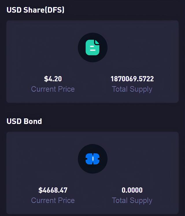 一文讲尽算法稳定币 USDX 运行逻辑和挖矿 方法系统解读