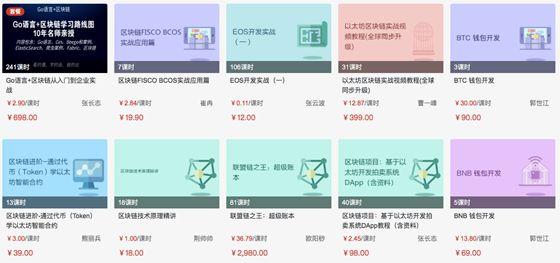 平均薪资 384 万3 步教你成为区块链开发者，收好这份学习指南