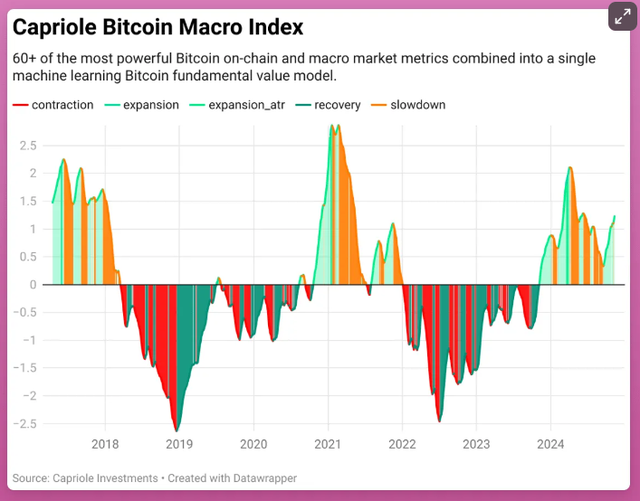 四年周期再临比特币、ETH、SOL等主流币种即将迎来历史性涨势？